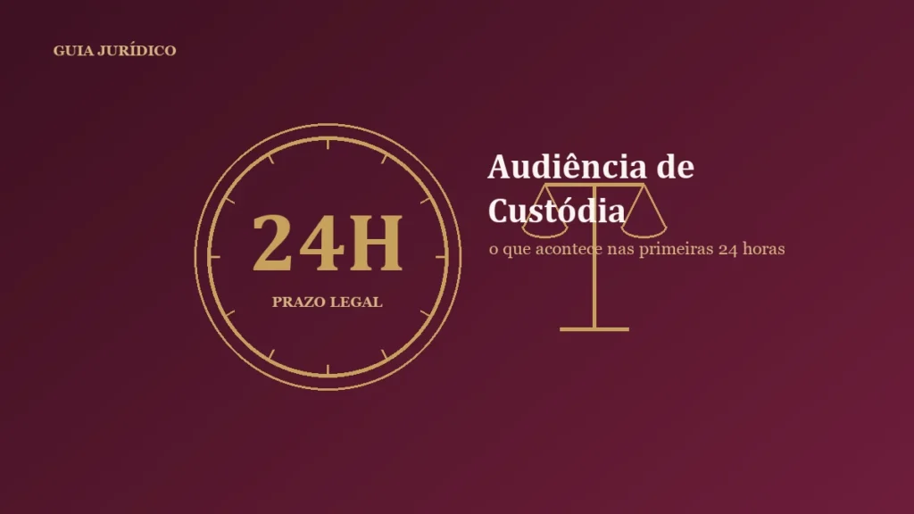 Ilustração de um relógio marcando 24 horas ao lado da balança da Justiça, representando o prazo legal da audiência de custódia