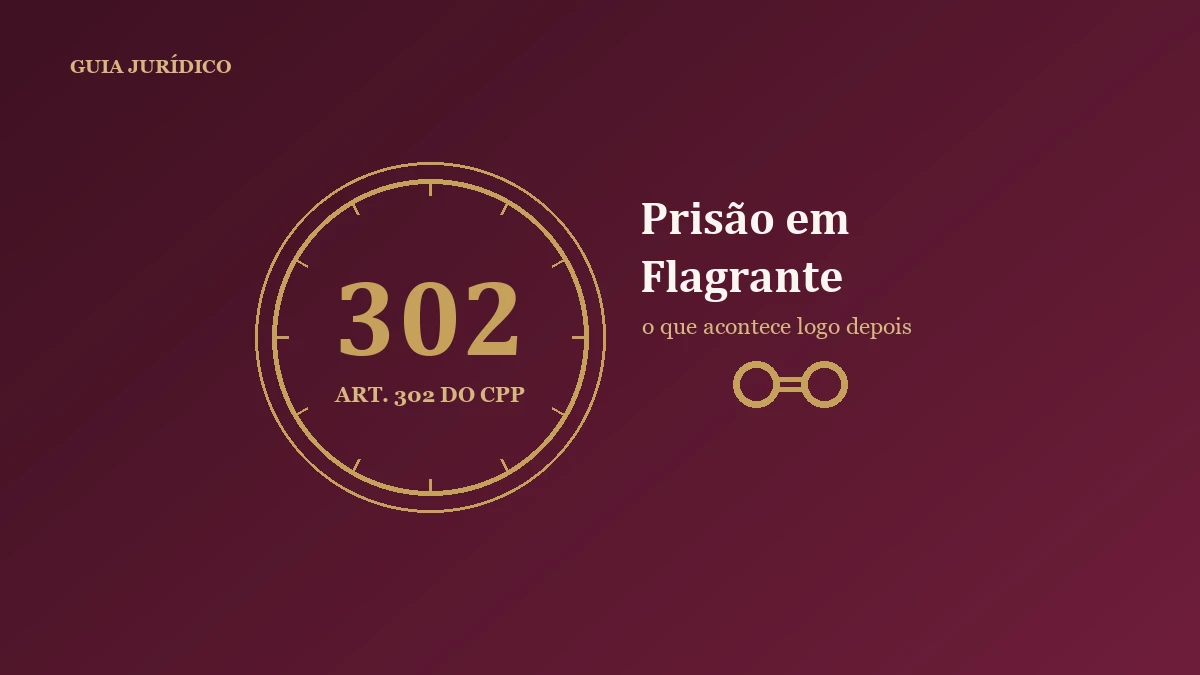 Ilustração de algemas abertas ao lado do número 302, artigo do CPP